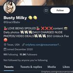 Onlyfans Leaked Photos - Grxceuncensored - Photos