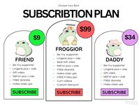 Onlyfans Leaked Photos - Froggggy - Photos